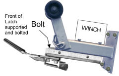 Bolt Front of Latch supported and bolted